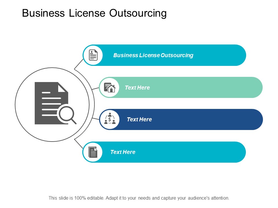 Business License Outsourcing Ppt PowerPoint Presentation Summary Slide Cpb