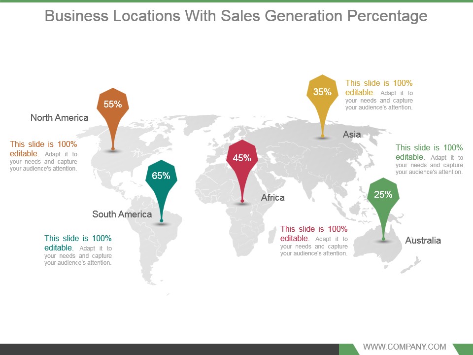 Business Locations With Sales Generation Percentage Good Ppt Example