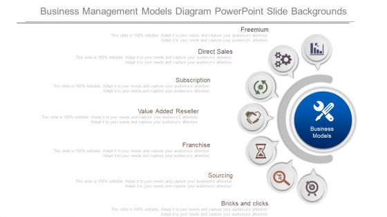 Business Management Models Diagram Powerpoint Slide Backgrounds