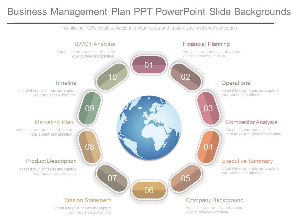 Business Management Plan Ppt Powerpoint Slide Backgrounds