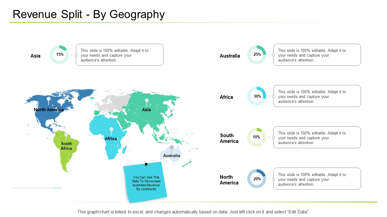 Business Management Revenue Split By Geography Structure PDF