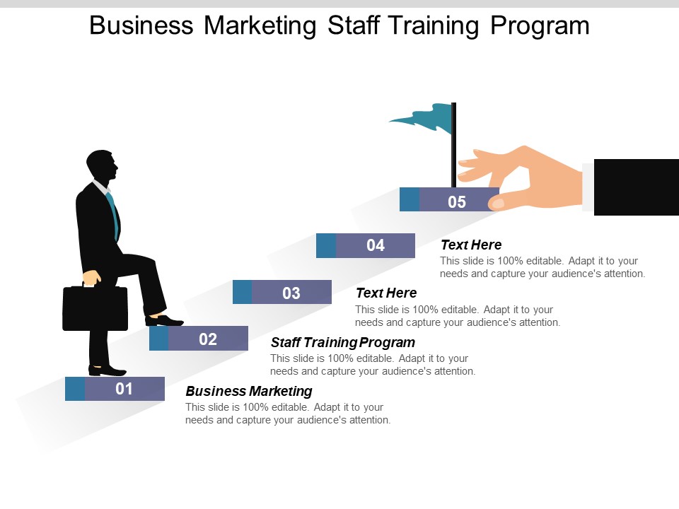 Business Marketing Staff Training Program Ppt PowerPoint Presentation Inspiration Grid