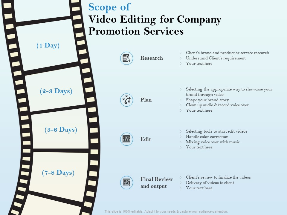 Business Marketing Video Making Scope Of Video Editing For Company Promotion Services Diagrams PDF