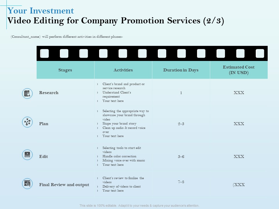 Business Marketing Video Making Your Investment Video Editing For Company Promotion Services Plan Summary PDF