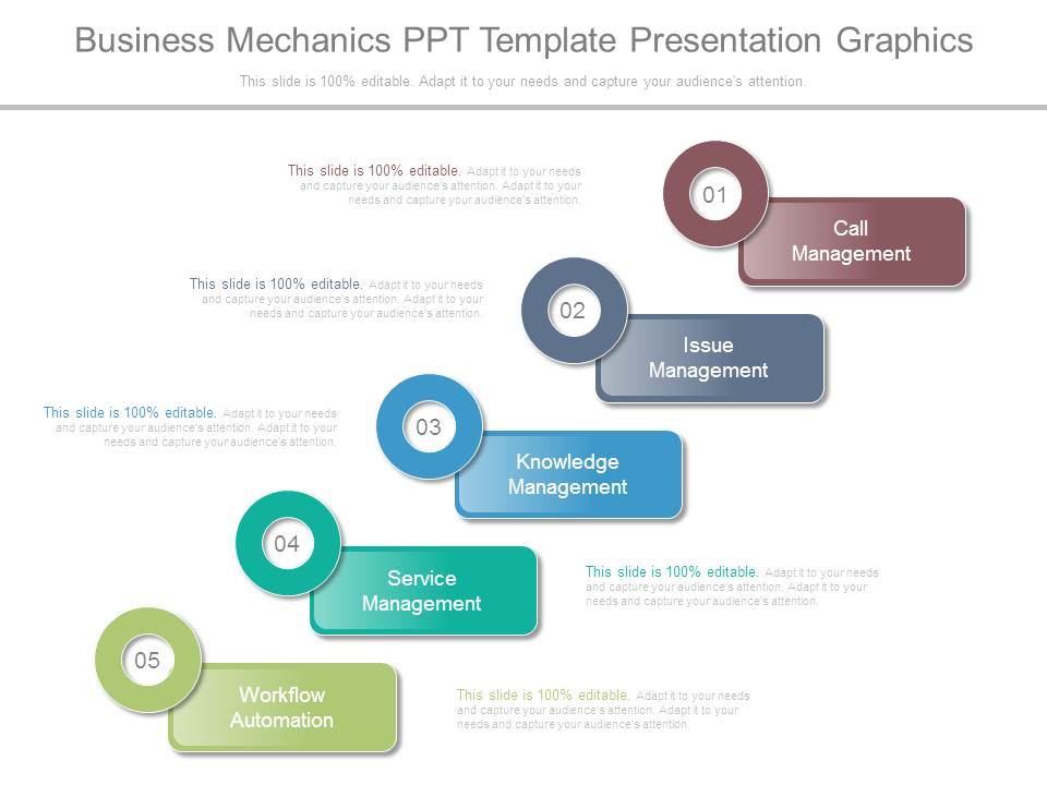 Business Mechanics Ppt Template Presentation Graphics