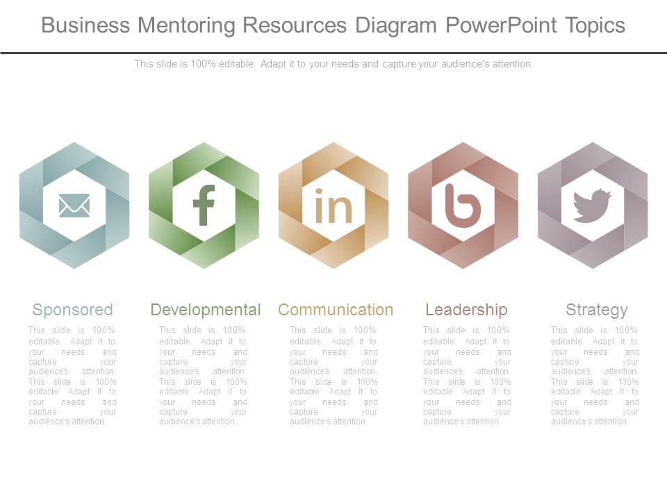 Business Mentoring Resources Diagram Powerpoint Topics