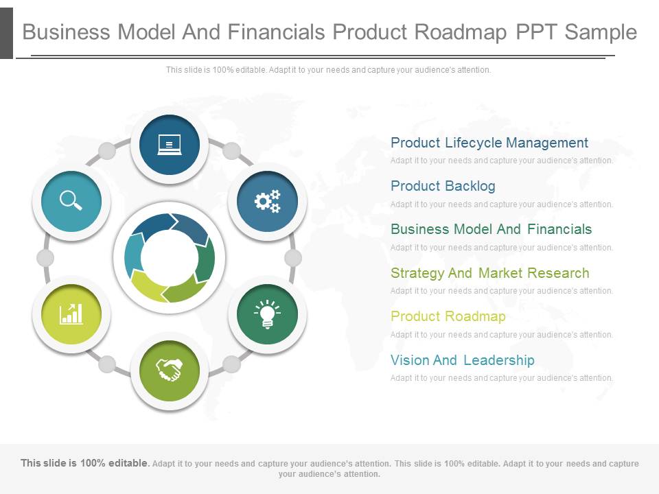 Business Model And Financials Product Roadmap Ppt Sample