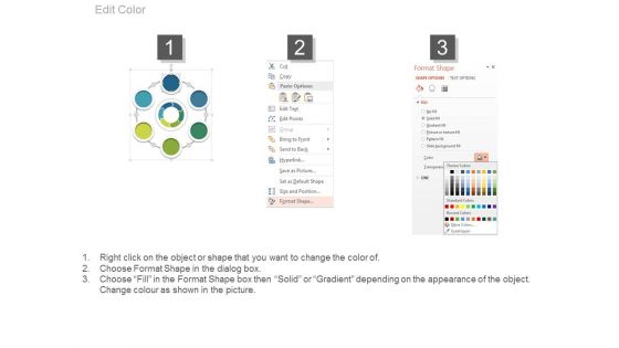 Business Model And Financials Product Roadmap Ppt Sample