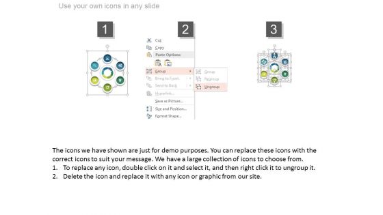 Business Model And Financials Product Roadmap Ppt Sample