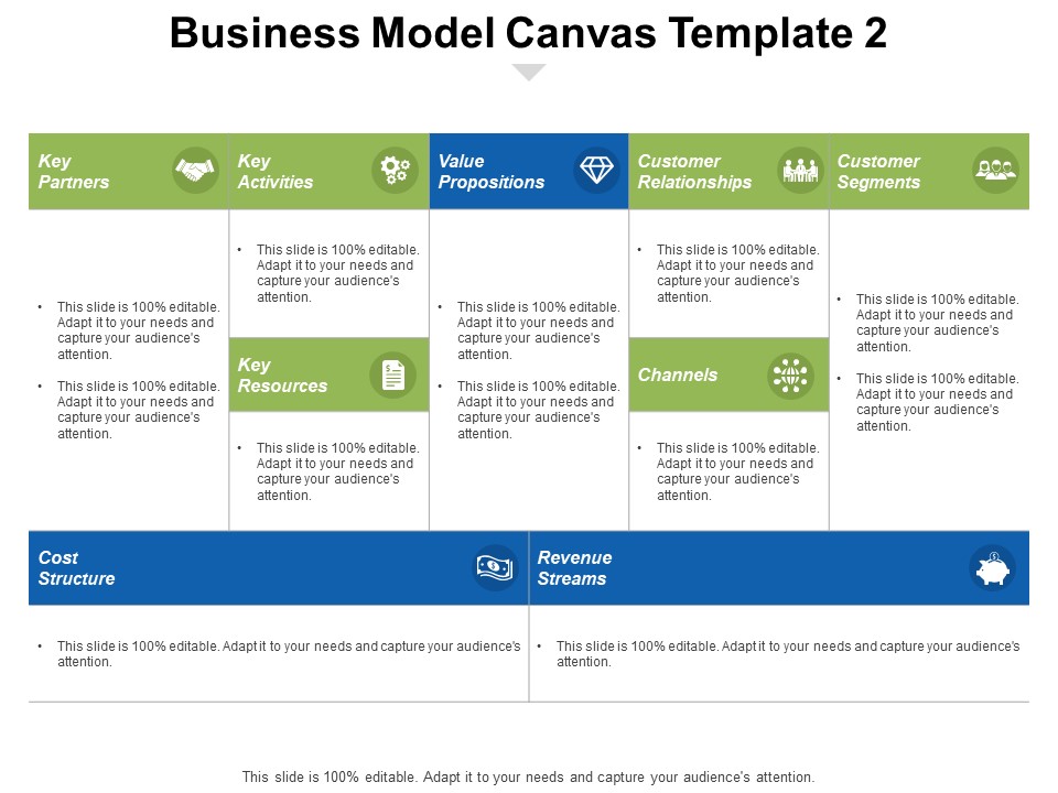 Business Model Canvas Key Activities Ppt PowerPoint Presentation File Portrait