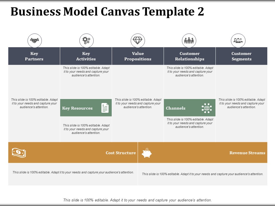 Business Model Canvas Template 2 Ppt PowerPoint Presentation Infographic Template Visuals