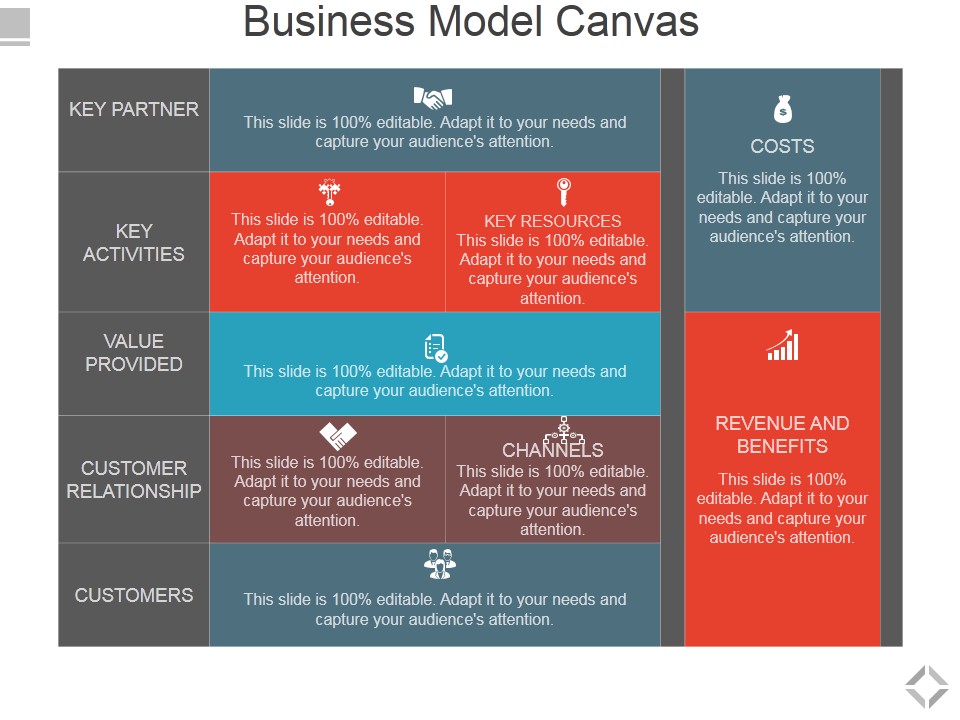 Business Model Canvas Template 2 Ppt PowerPoint Presentation Inspiration Designs