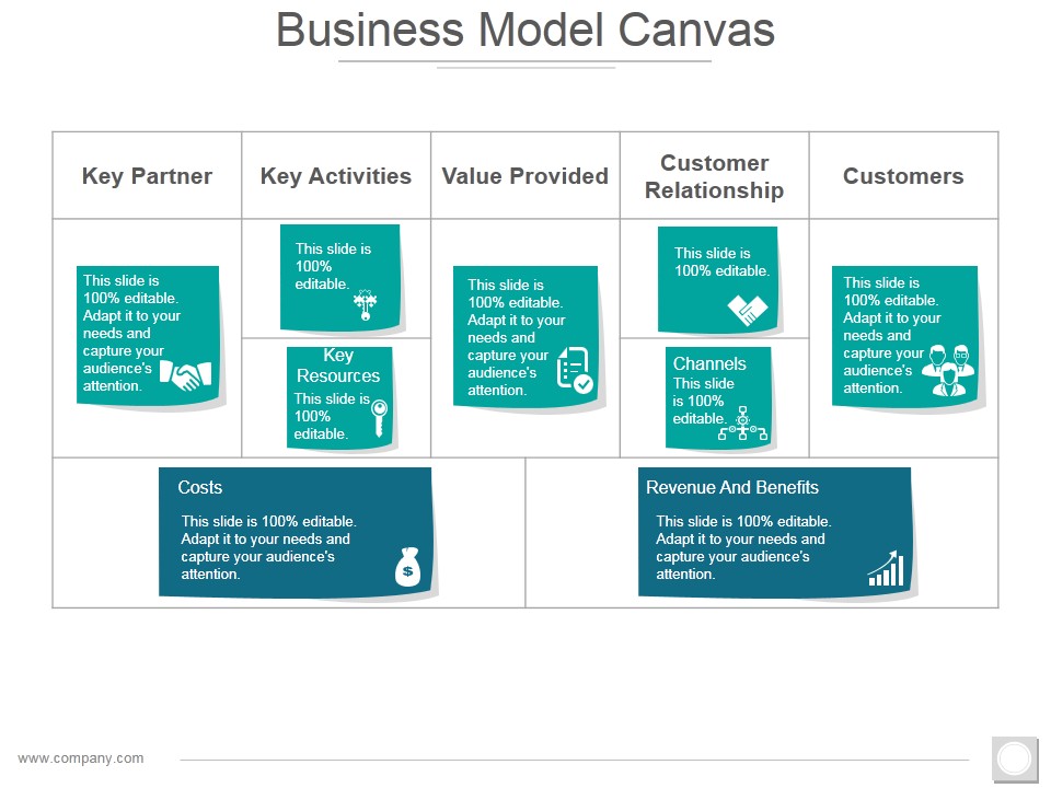Business Model Canvas Template 2 Ppt PowerPoint Presentation Slides Design Templates