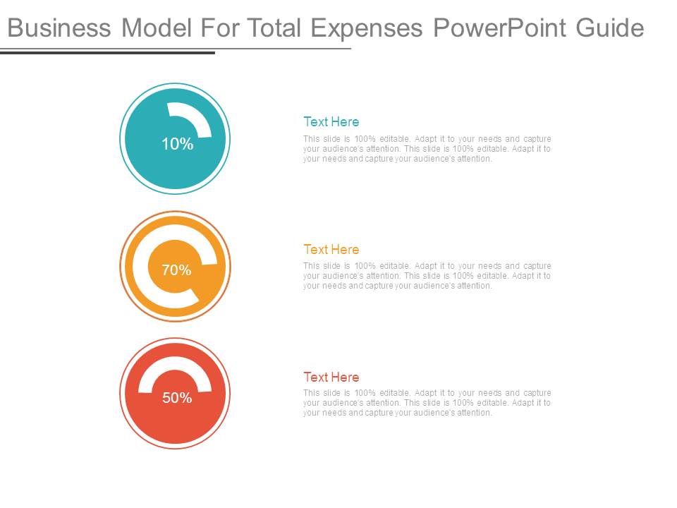 Business Model For Total Expenses Powerpoint Guide