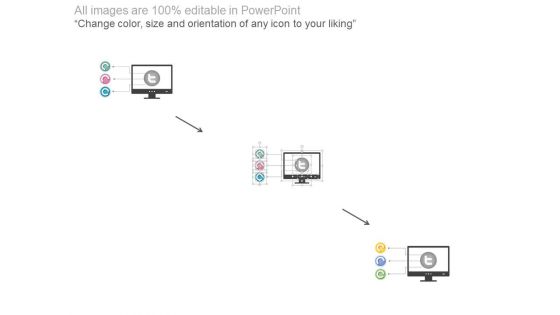 Business Model Fund Repeatable Sales Model Ppt Slides