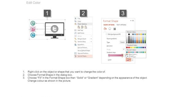 Business Model Fund Repeatable Sales Model Ppt Slides