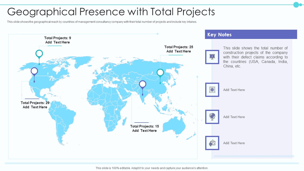 Business Model Of New Consultancy Firm Geographical Presence With Total Projects Formats PDF