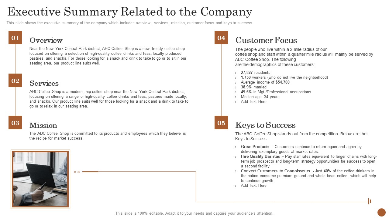 Business Model Opening Restaurant Executive Summary Related To The Company Structure PDF