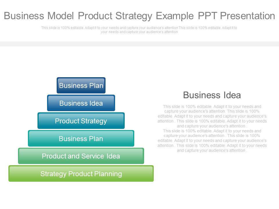 Business Model Product Strategy Example Ppt Presentation