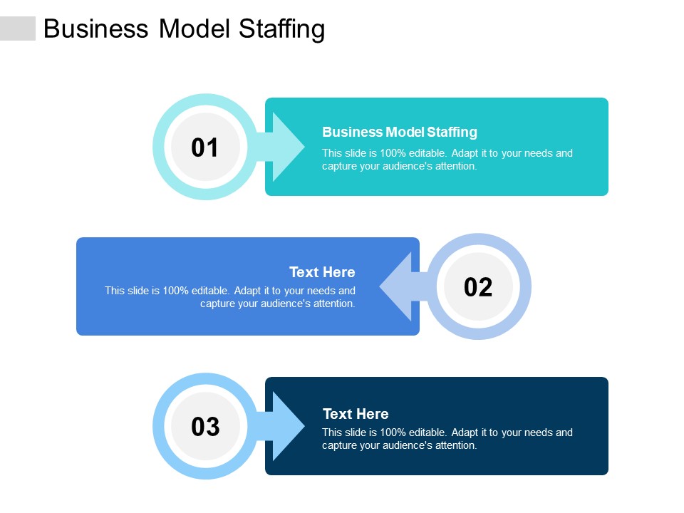 Business Model Staffing Ppt PowerPoint Presentation Model Outline Cpb