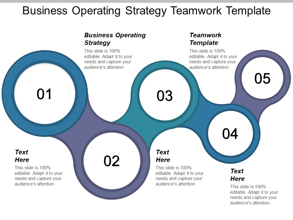 Business Operating Strategy Teamwork Template Ppt PowerPoint Presentation Gallery Portrait
