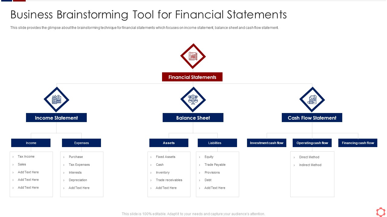 Business Operation Modeling Approaches Business Brainstorming Tool For Financial Statements Background PDF