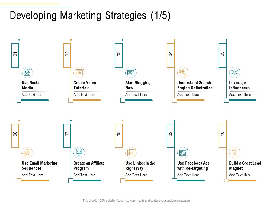 Business Operations Assessment Developing Marketing Strategies Ppt Icon Background Designs PDF