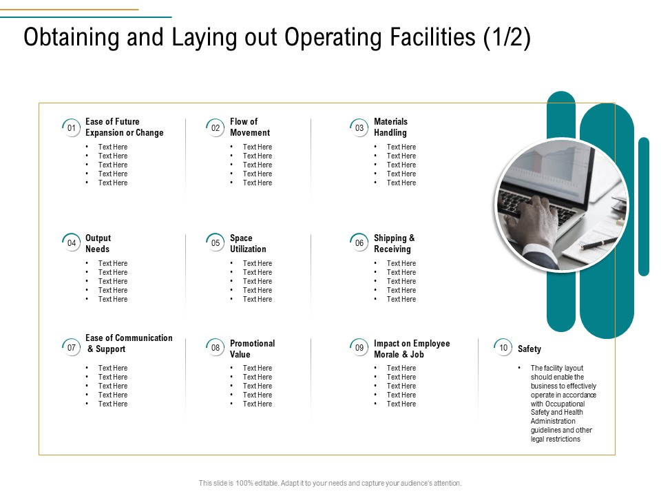 Business Operations Assessment Obtaining And Laying Out Operating Facilities Ppt PowerPoint Presentation Icon Clipart Images PDF