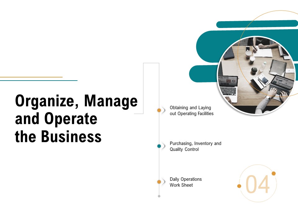 Business Operations Assessment Organize Manage And Operate The Business Ppt Model Skills PDF