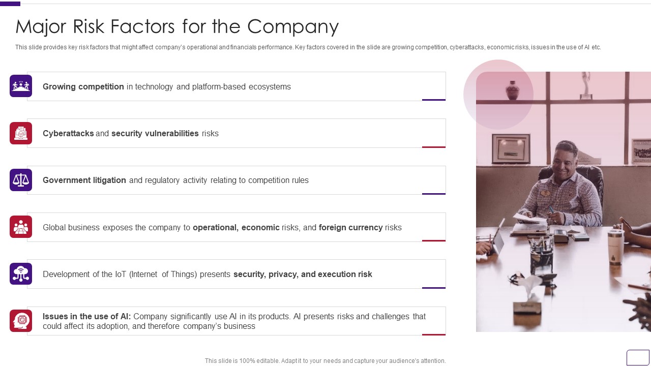 Business Overview Of A Technology Firm Major Risk Factors For The Company Demonstration PDF