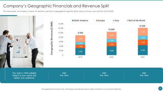 Business Overview Of An Information Technology Company Ppt PowerPoint Presentation Complete Deck With Slides