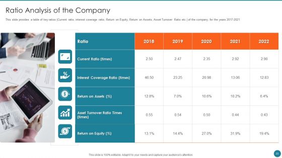 Business Overview Of An Information Technology Company Ppt PowerPoint Presentation Complete Deck With Slides