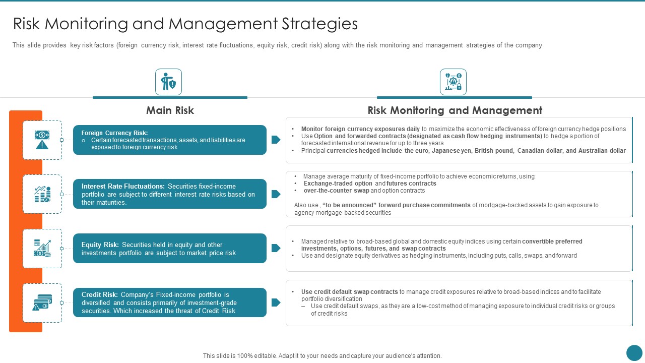 Business Overview Of An Information Technology Company Risk Monitoring And Management Strategies Background PDF