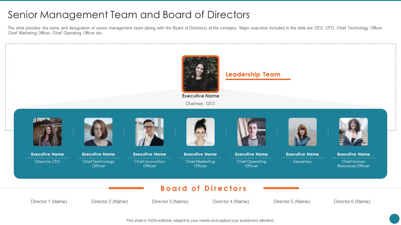 Business Overview Of An Information Technology Company Senior Management Team And Board Of Directors Template PDF