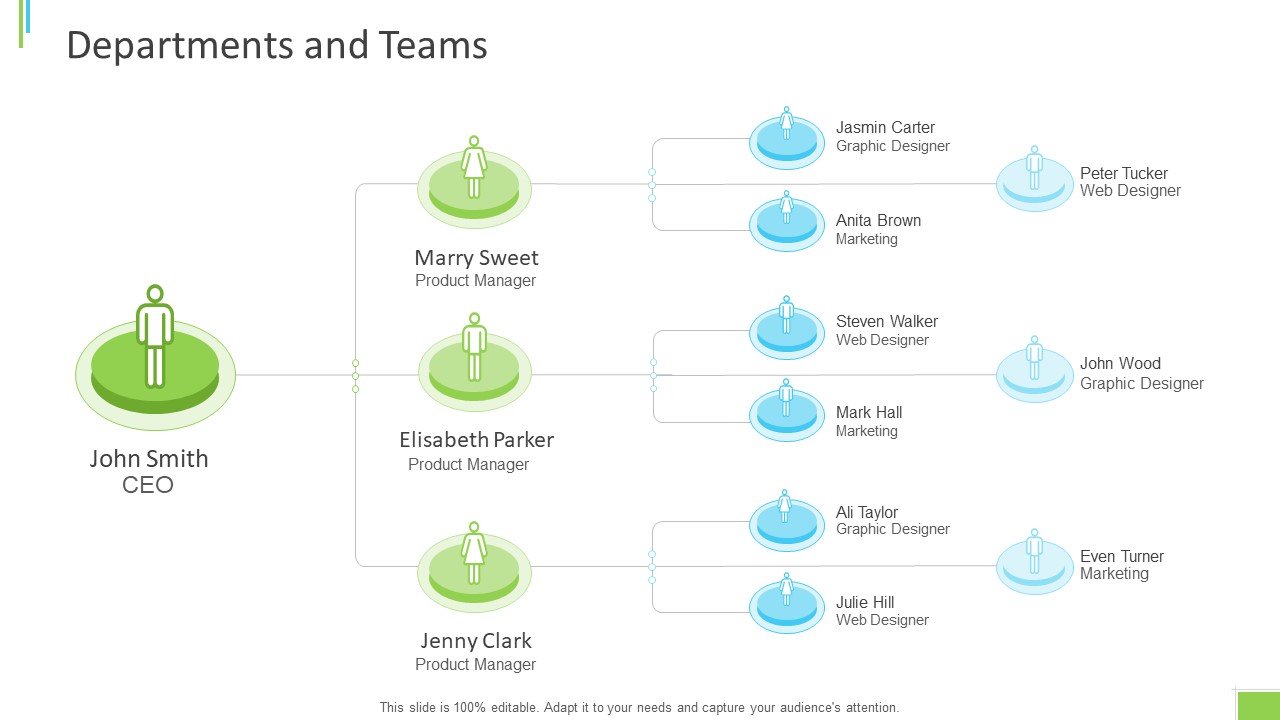 Business Overview PPT Slides Departments And Teams Ppt Ideas Background Images PDF