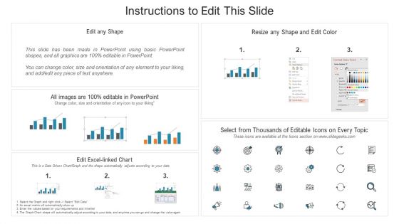 Business Performance Dashboard Supplier Relationship Management Background PDF