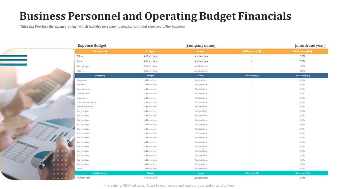 Business Personnel And Operating Budget Financials Template PDF