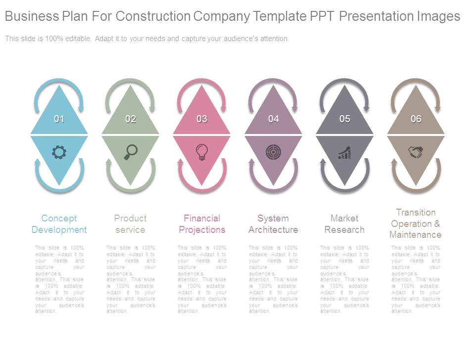 Business Plan For Construction Company Template Ppt Presentation Images