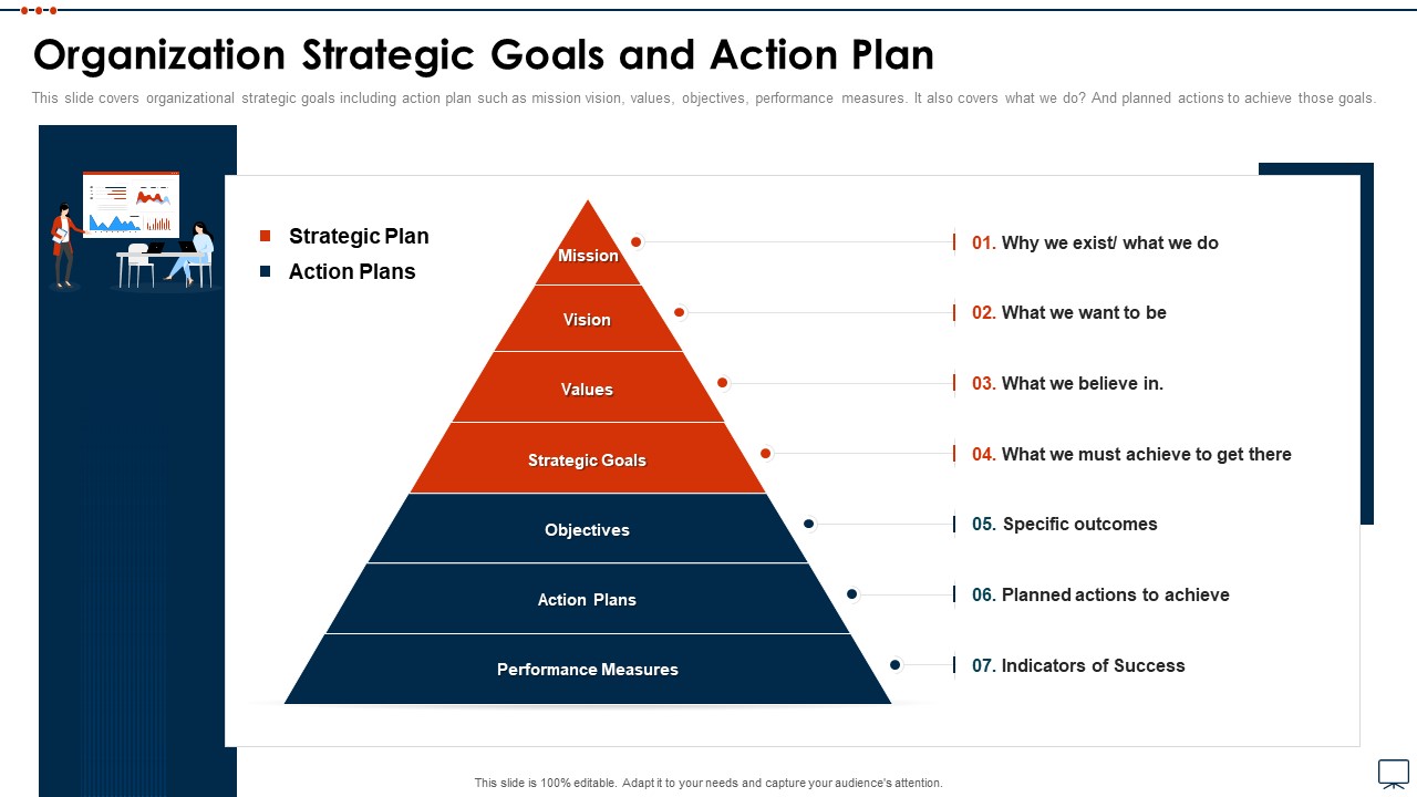 Business Plan Methods Tools And Templates Set 2 Organization Strategic Goals And Action Plan Diagrams PDF