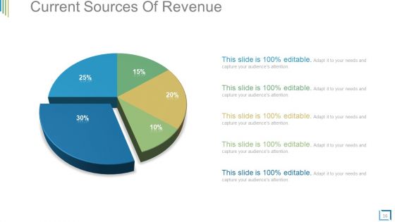 Business Plan Operational Strategy Powerpoint Presentation Slides