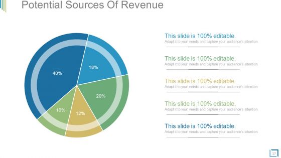 Business Plan Operational Strategy Powerpoint Presentation Slides
