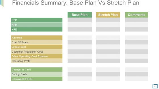 Business Plan Operational Strategy Powerpoint Presentation Slides