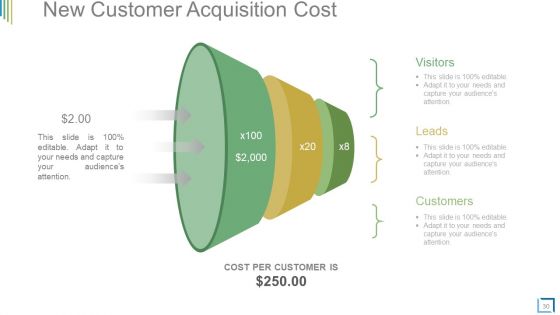 Business Plan Operational Strategy Powerpoint Presentation Slides