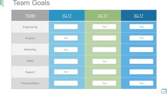 Business Plan Operational Strategy Powerpoint Presentation Slides