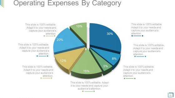Business Plan Operational Strategy Powerpoint Presentation Slides