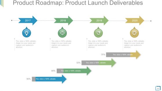 Business Plan Operational Strategy Powerpoint Presentation Slides