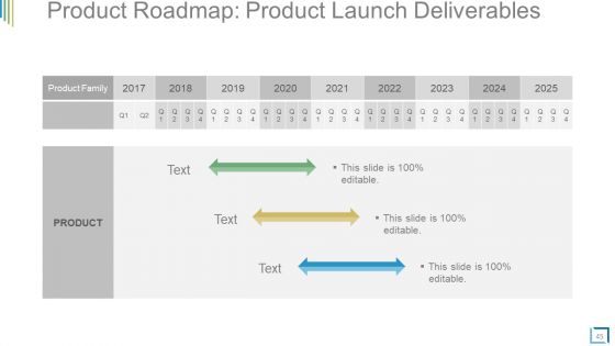 Business Plan Operational Strategy Powerpoint Presentation Slides