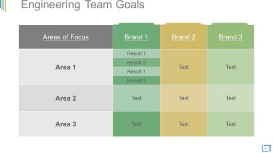 Business Plan Operational Strategy Powerpoint Presentation Slides