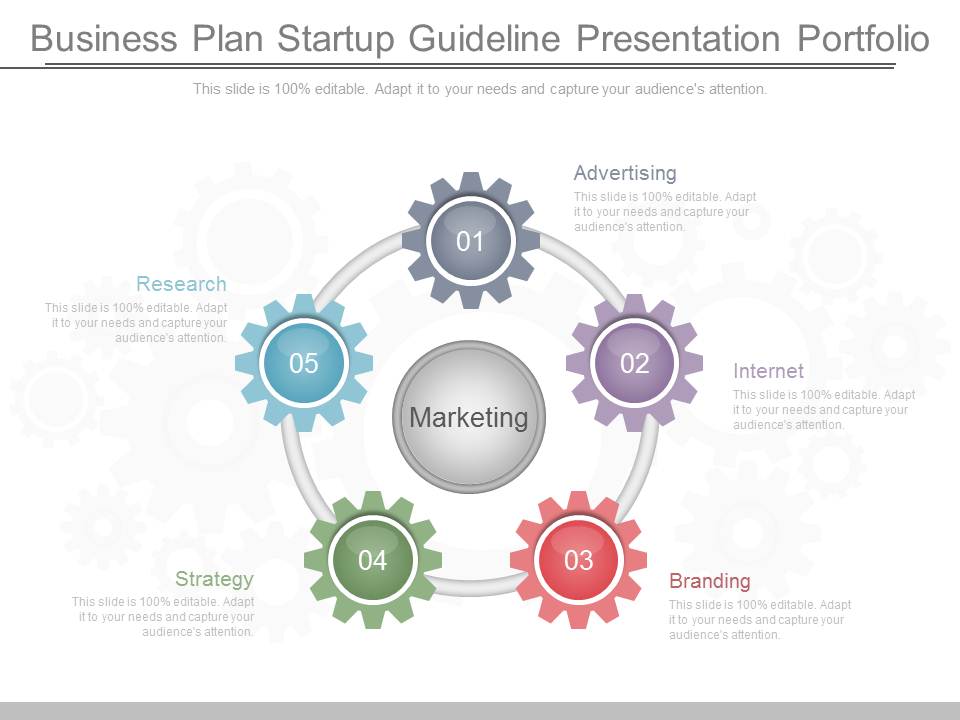 Business Plan Startup Guideline Presentation Portfolio