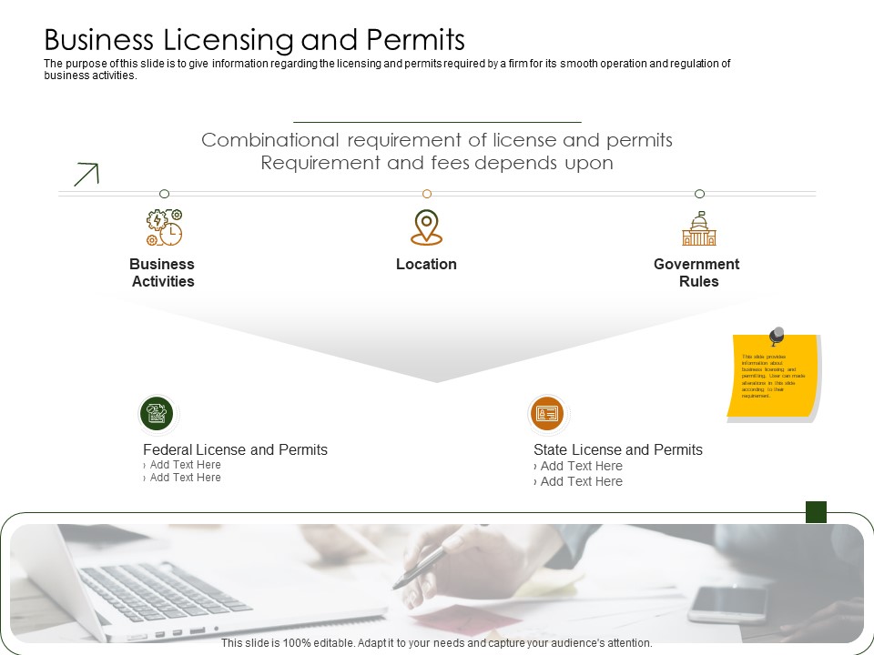 Business Planning And Strategy Playbook Business Licensing And Permits Structure PDF